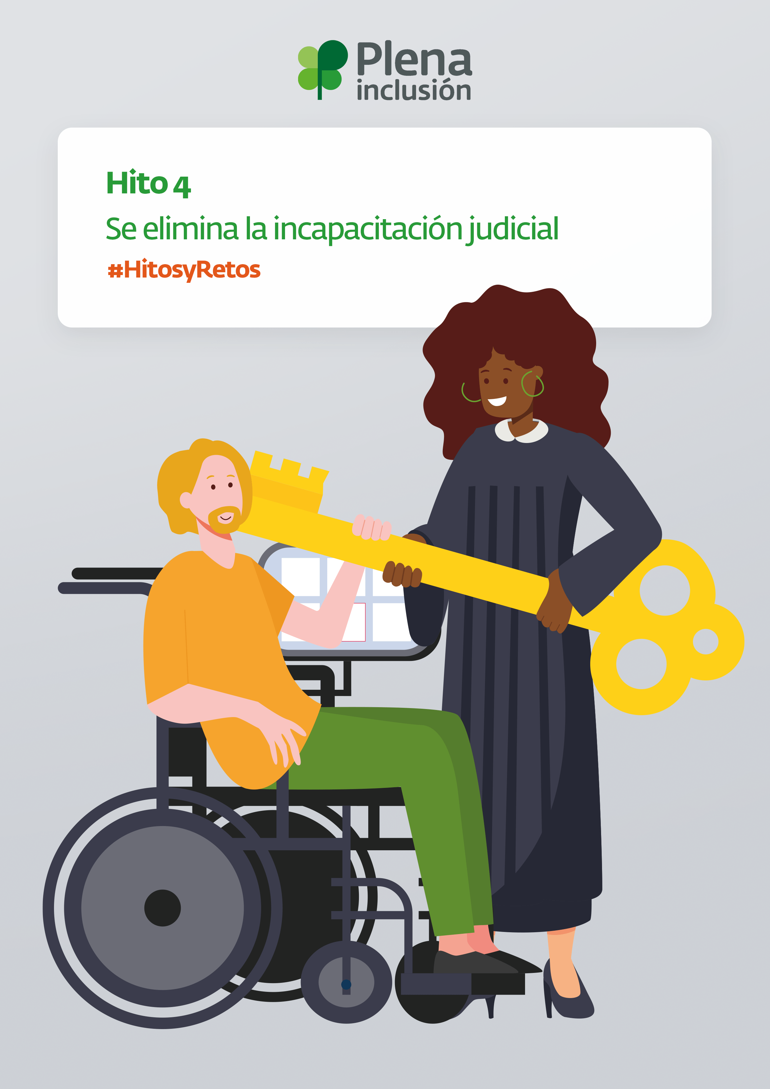 Hito 4 Se elimina la incapacitación judicial.